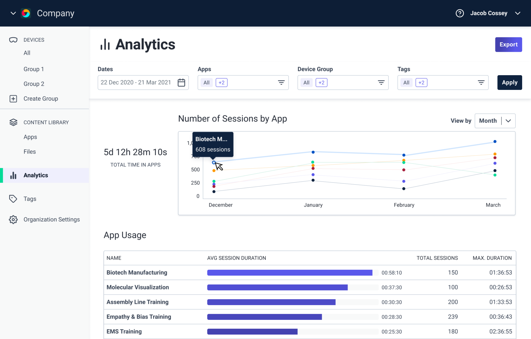 XR Device Management VR Deployment ArborXR