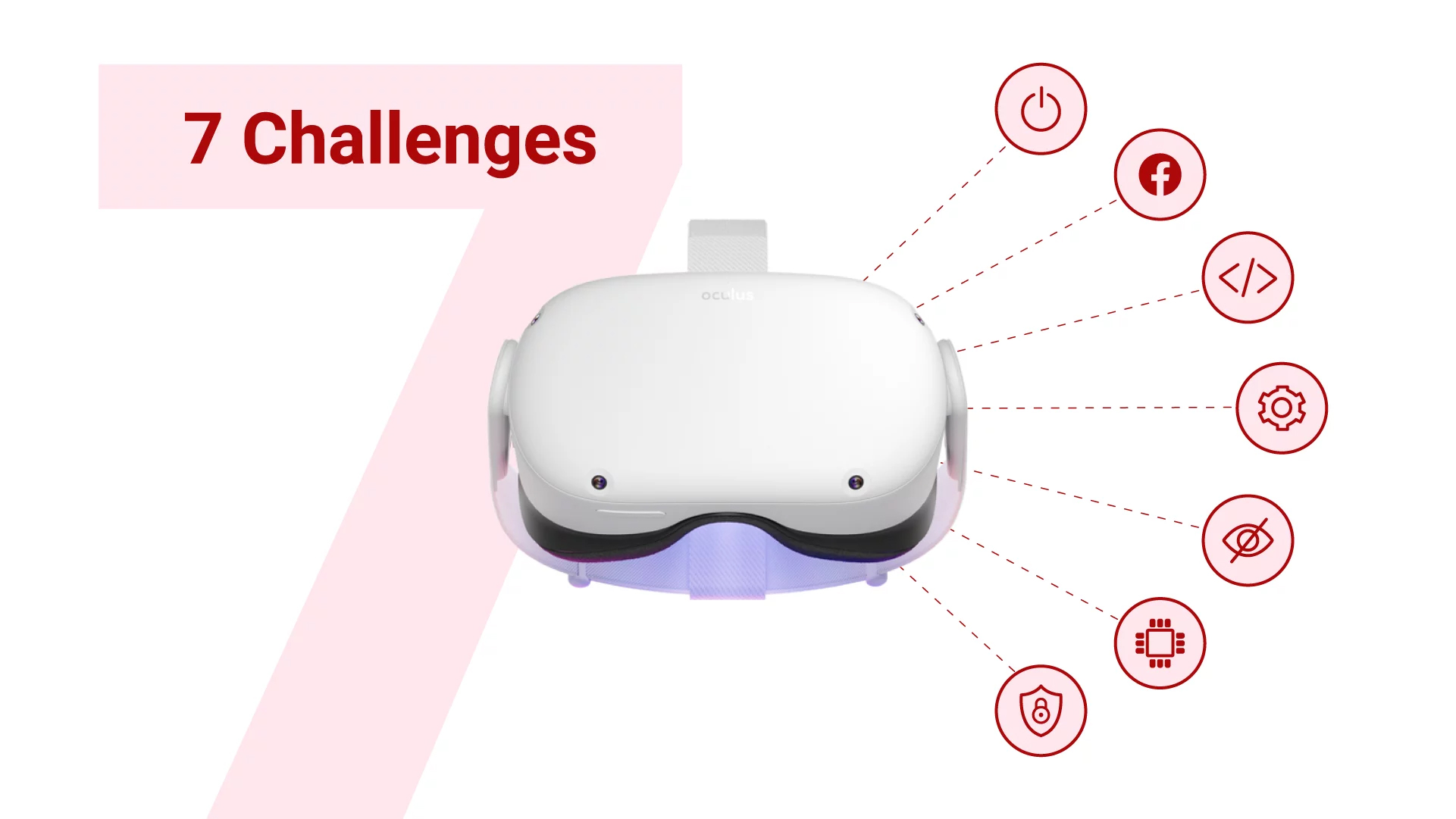 7 Challenges Using Meta's Oculus Quest for Business - ArborXR