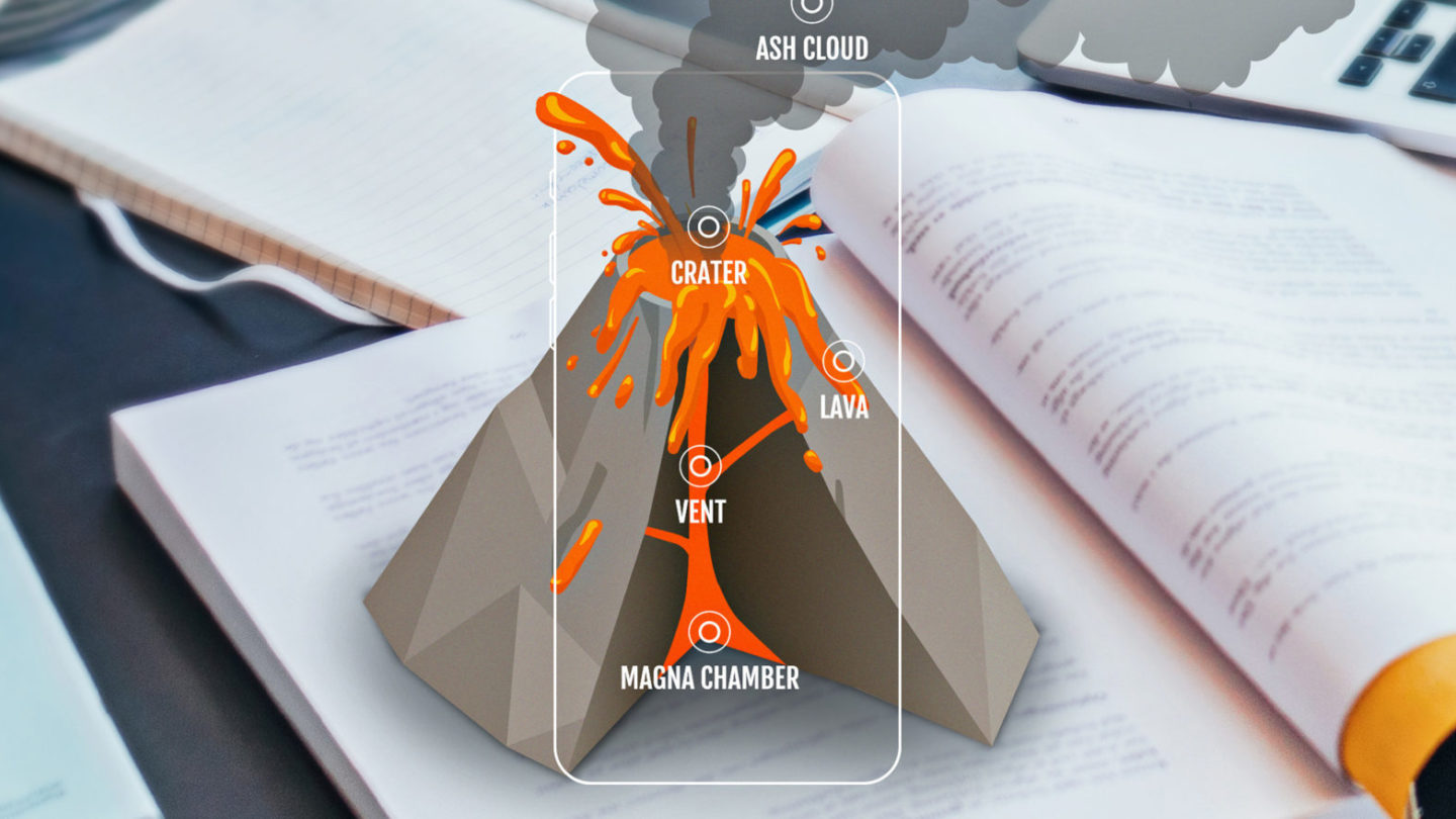 augmented reality in education superimposition-based ar